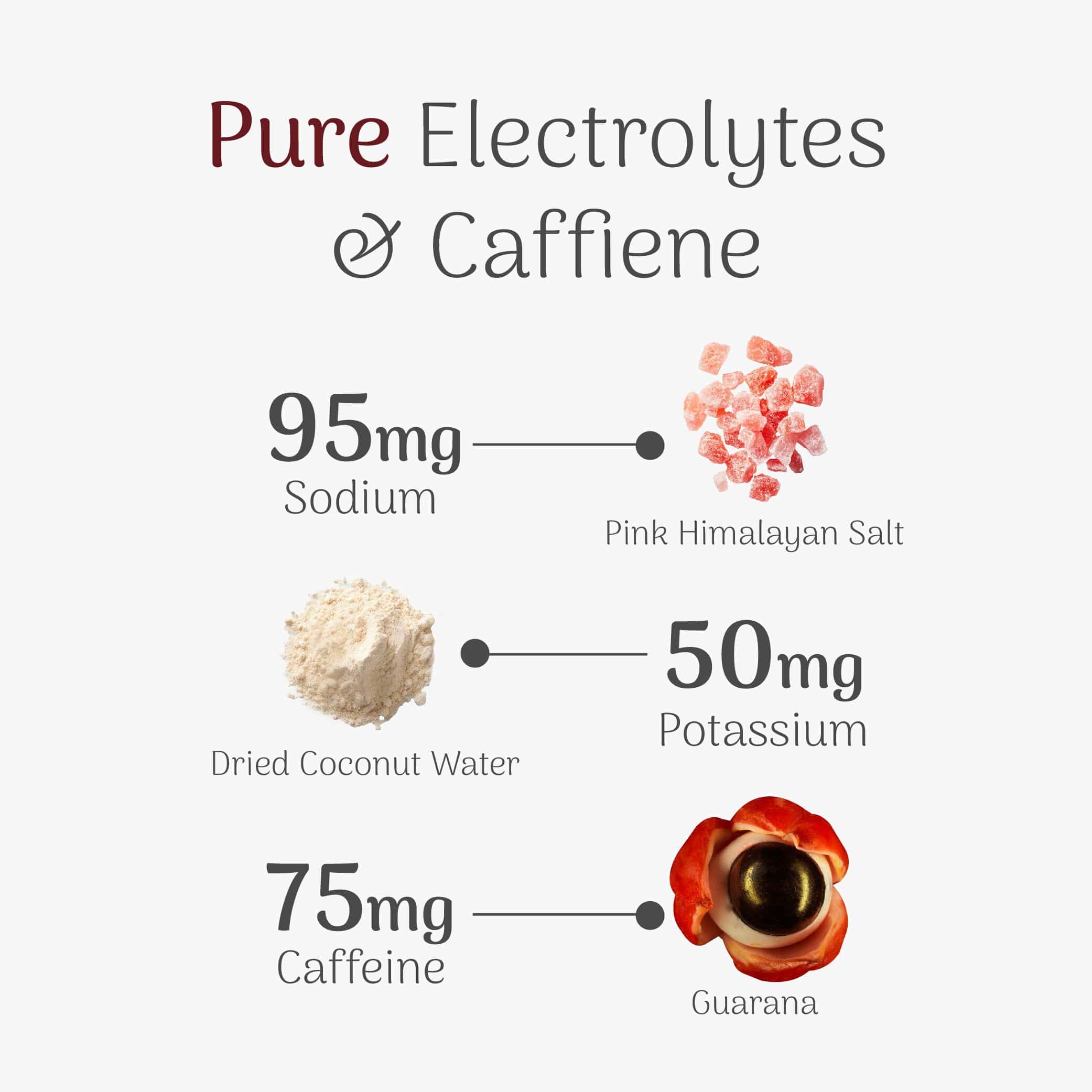 Amaro Energy Chews with Caffeine - Image 5