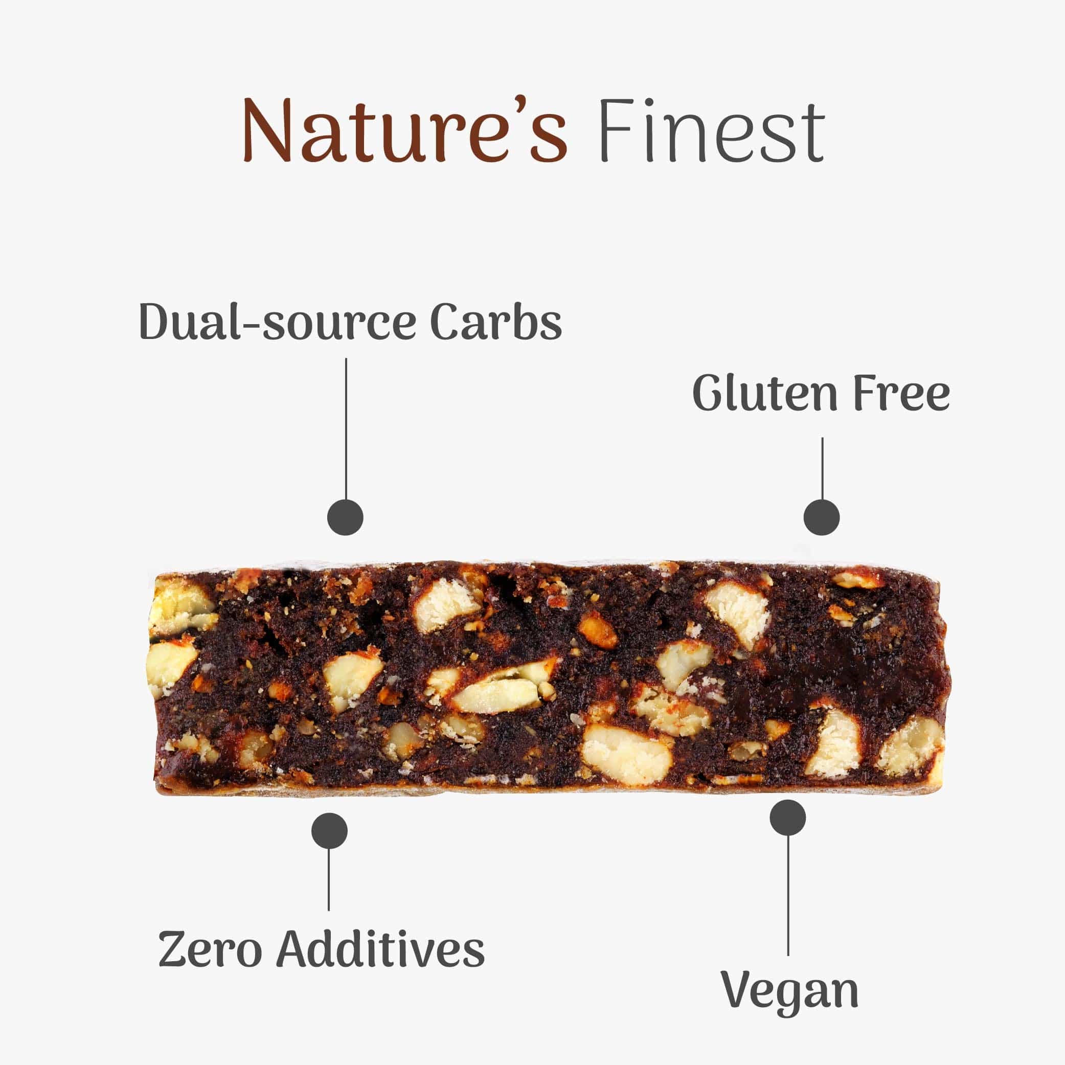Avanti Natural Energy Bar - Image 5