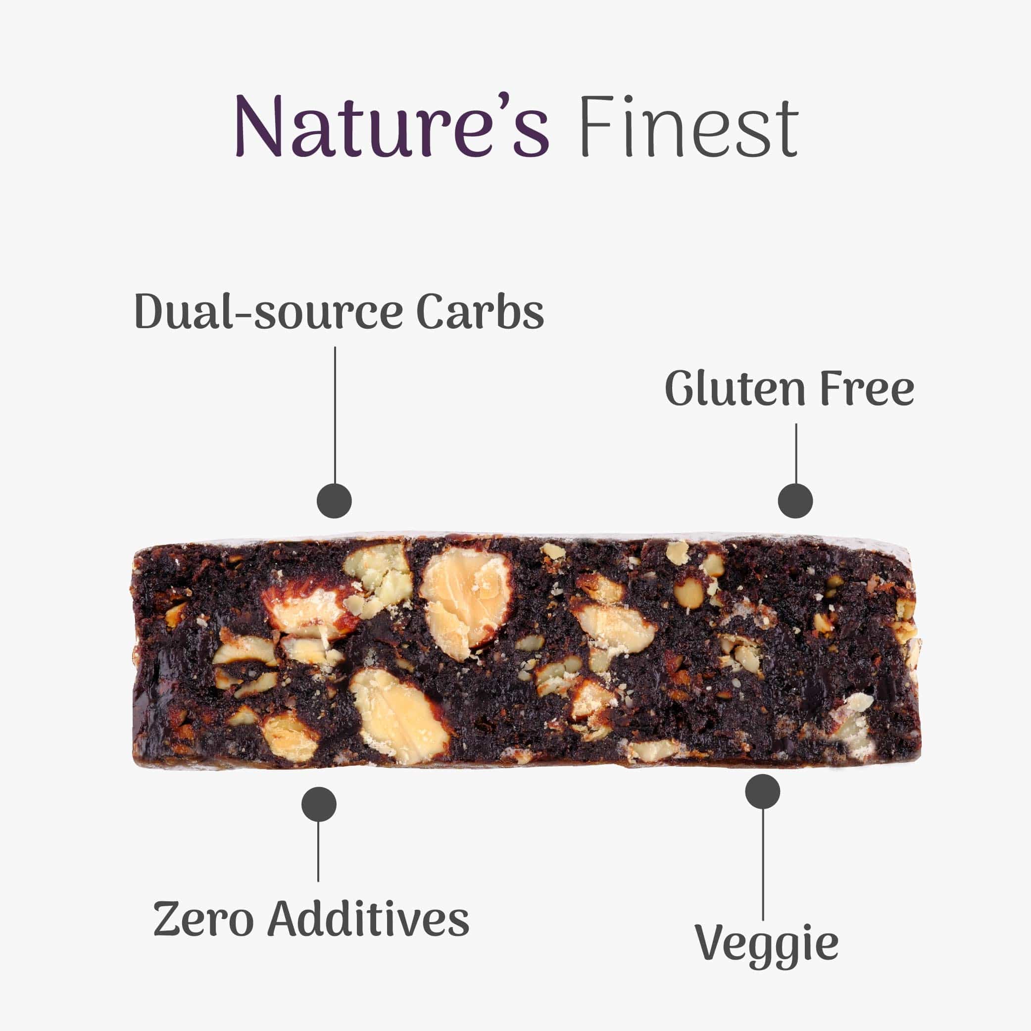 Ciocco Natural Energy Bar - Image 5