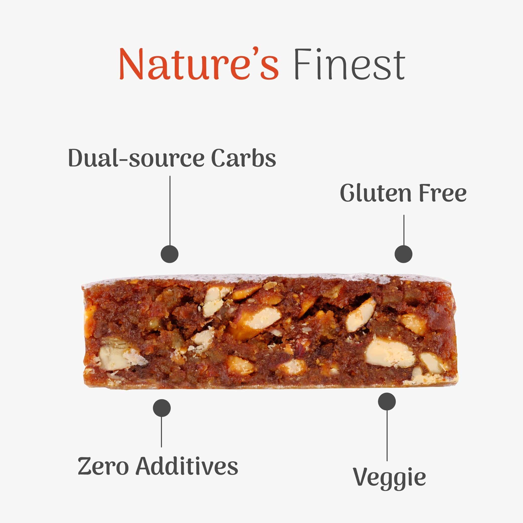 Classico Natural Energy Bar - Image 5