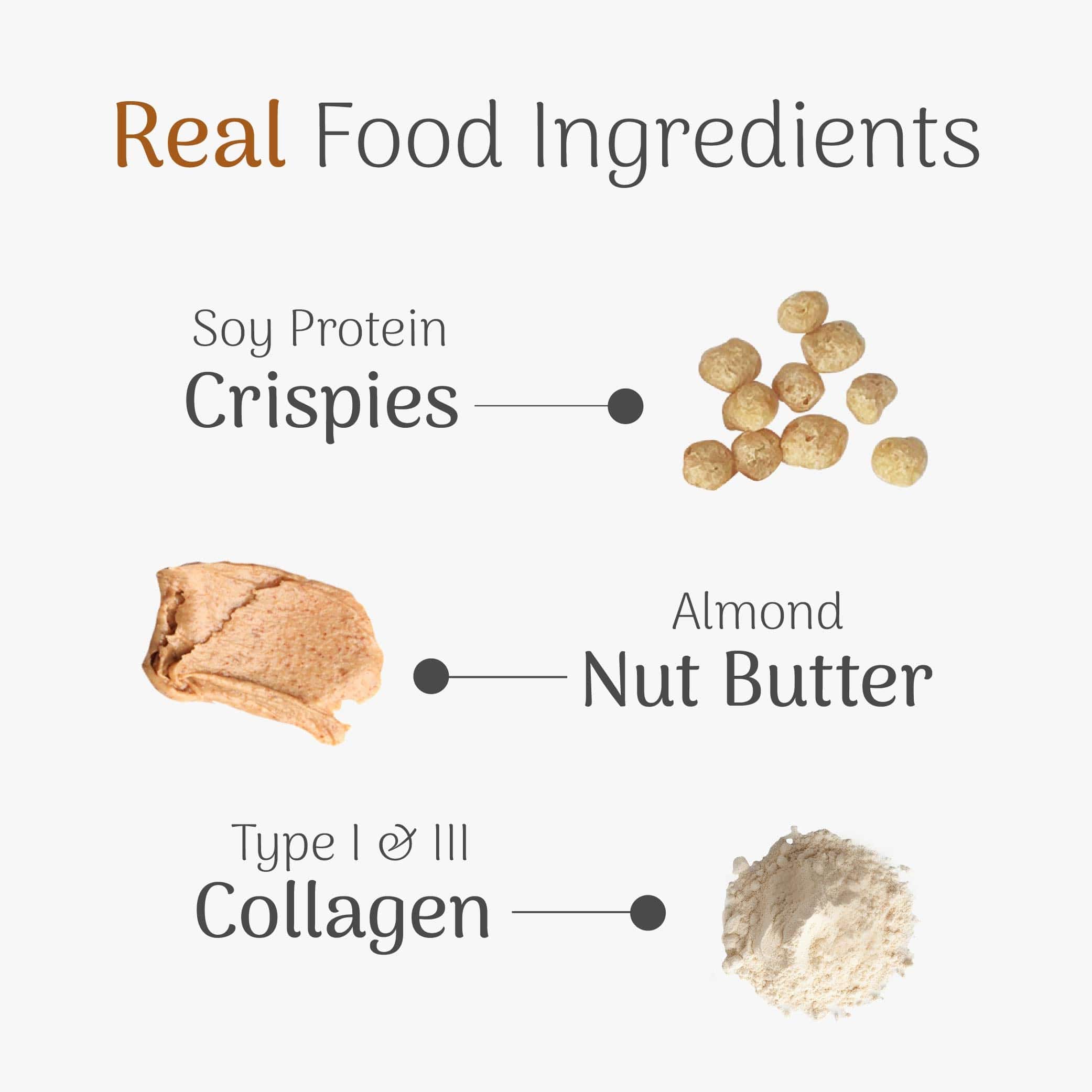Cocoa & Stem Ginger High Protein Crunch Bar - Image 5