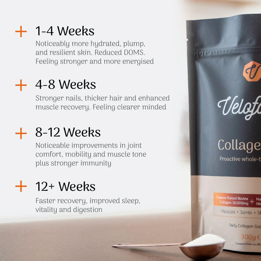 CollagenPro - Image 8