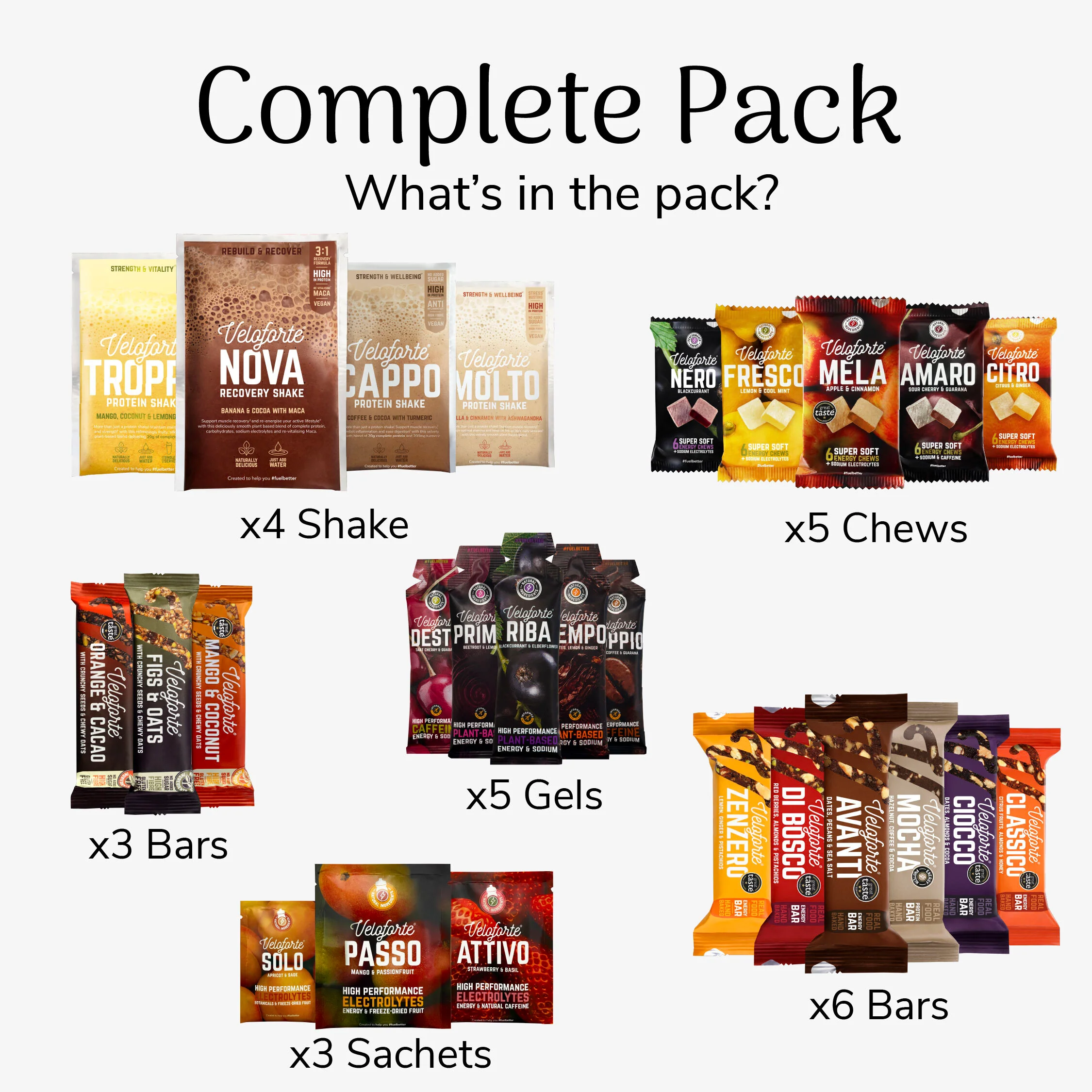 The Complete Pack - Image 2