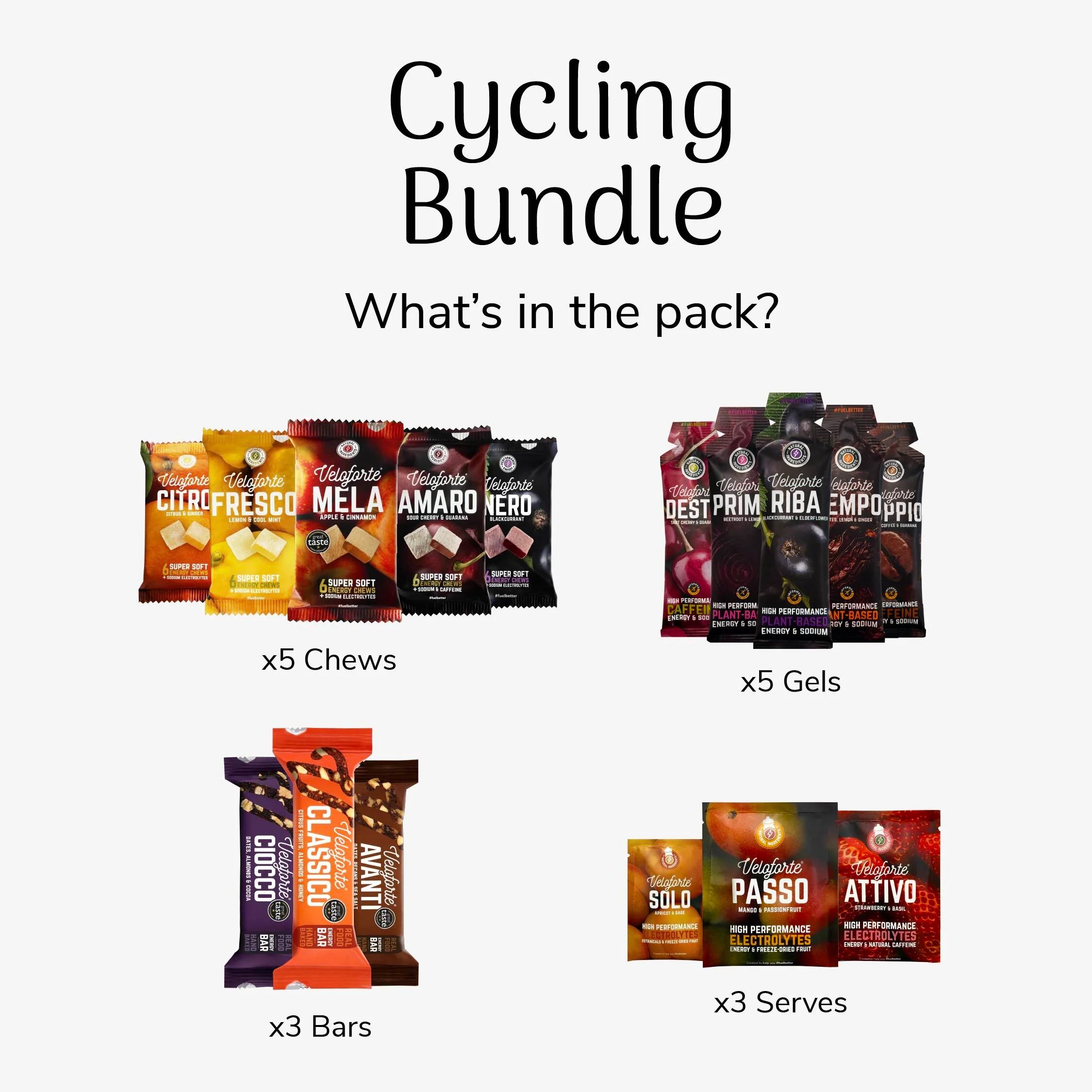 Cycling Bundle - Image 2