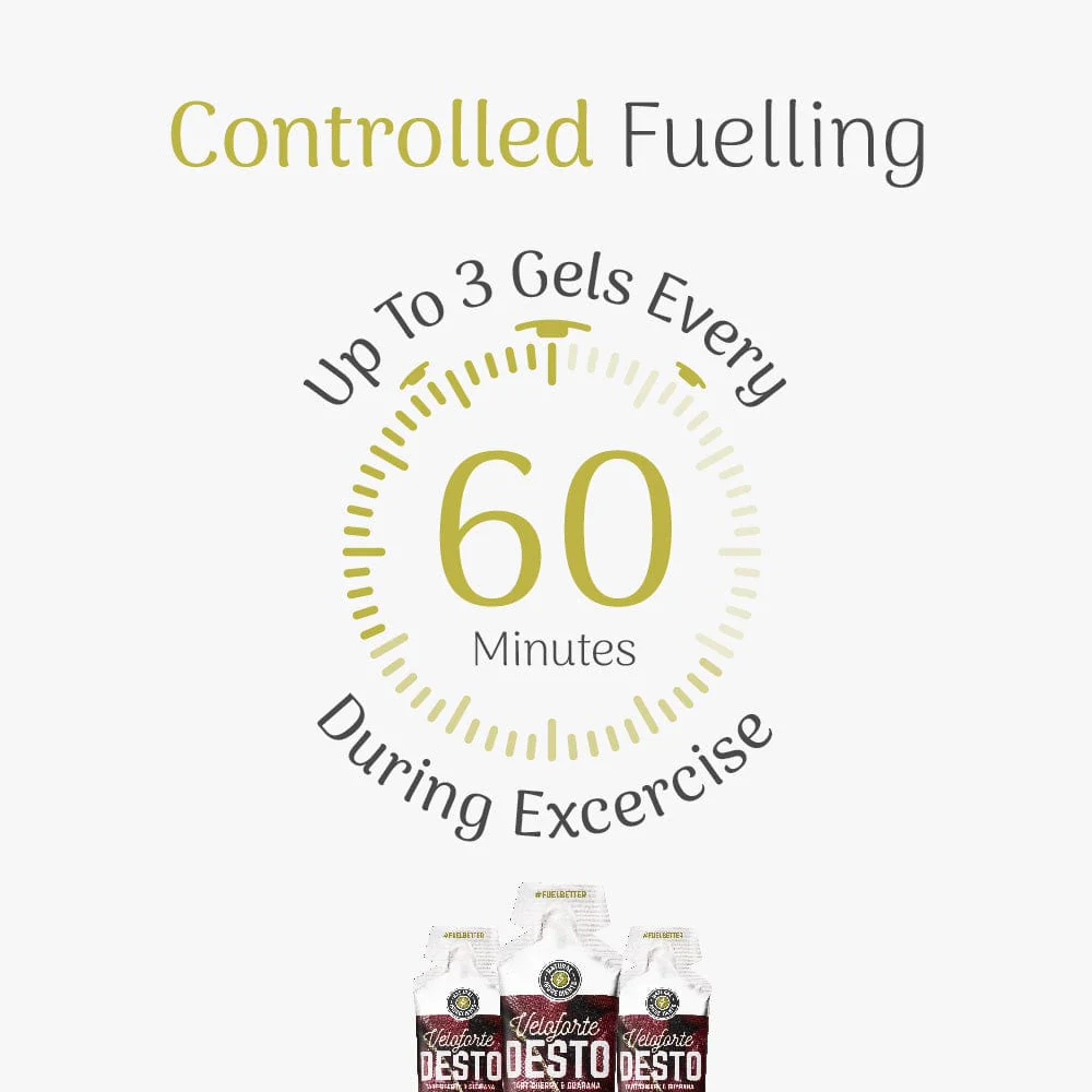 Desto - Natural Energy Gel with Caffeine - Image 6