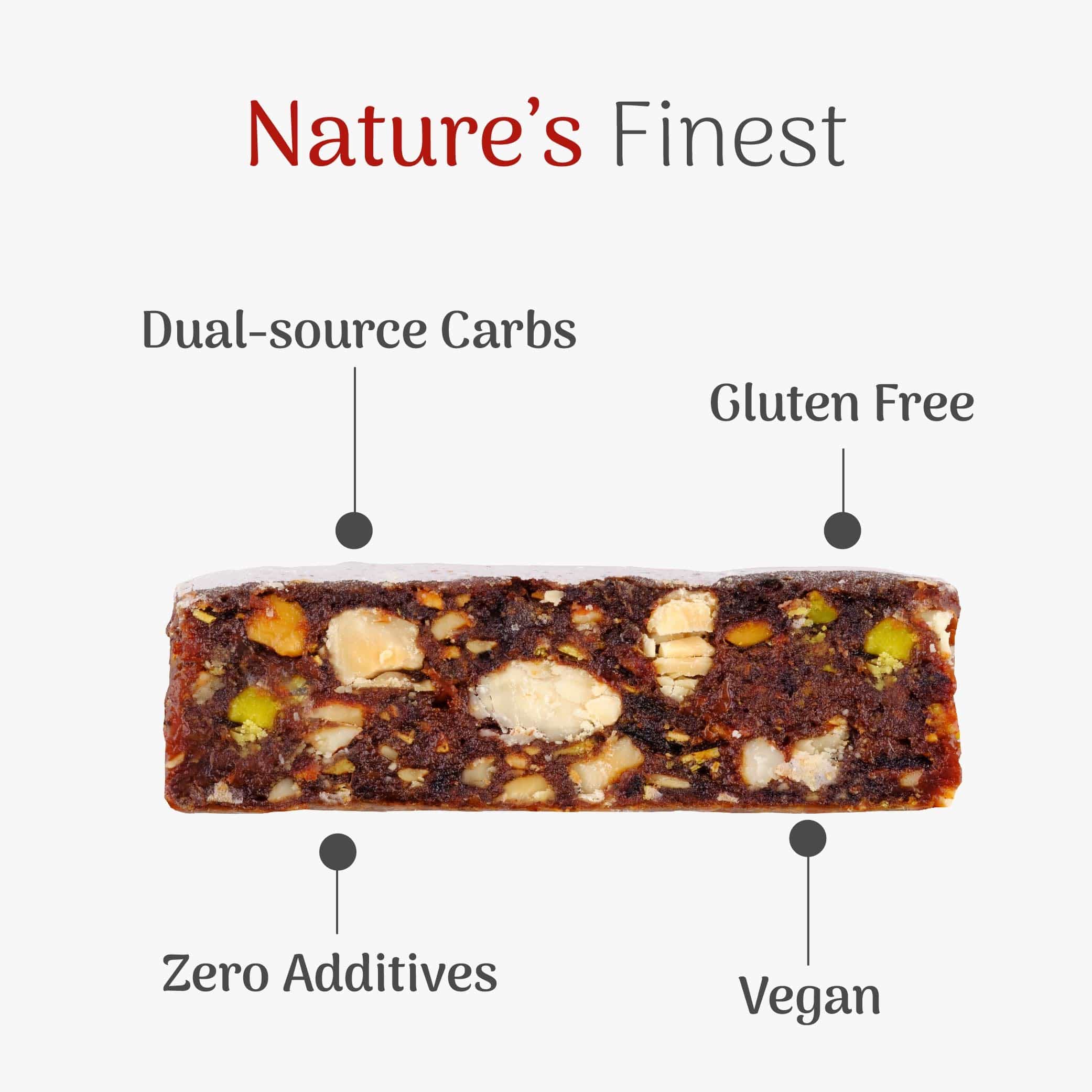 Di Bosco Natural Energy Bar - Image 5