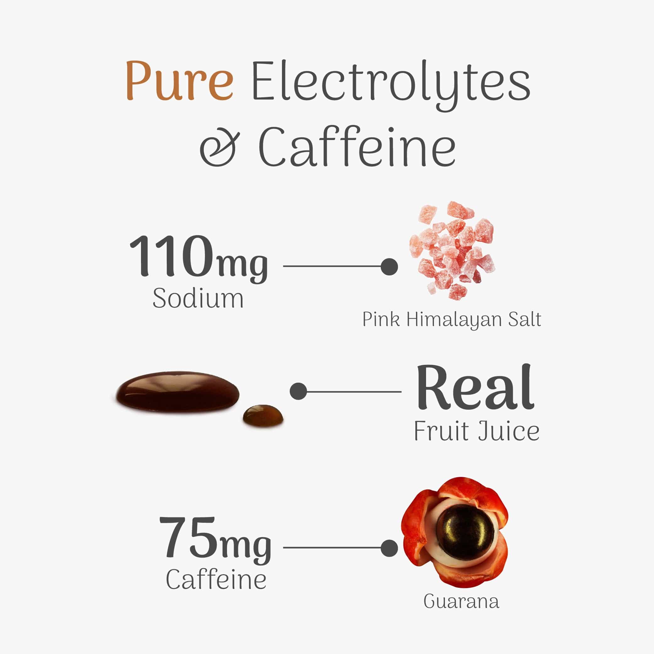 Doppio - Natural Energy Gel with Caffeine - Image 5