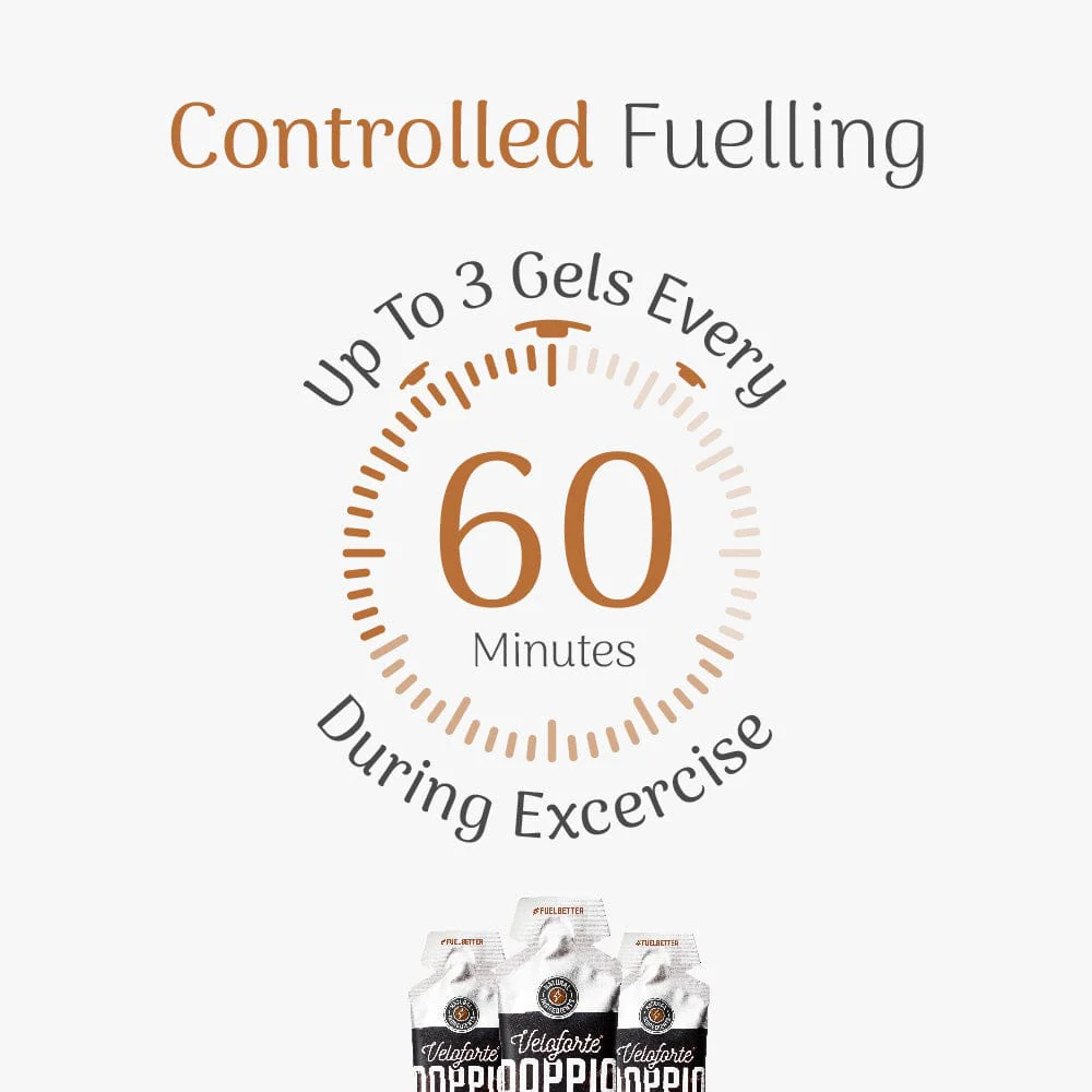 Doppio - Natural Energy Gel with Caffeine - Image 6
