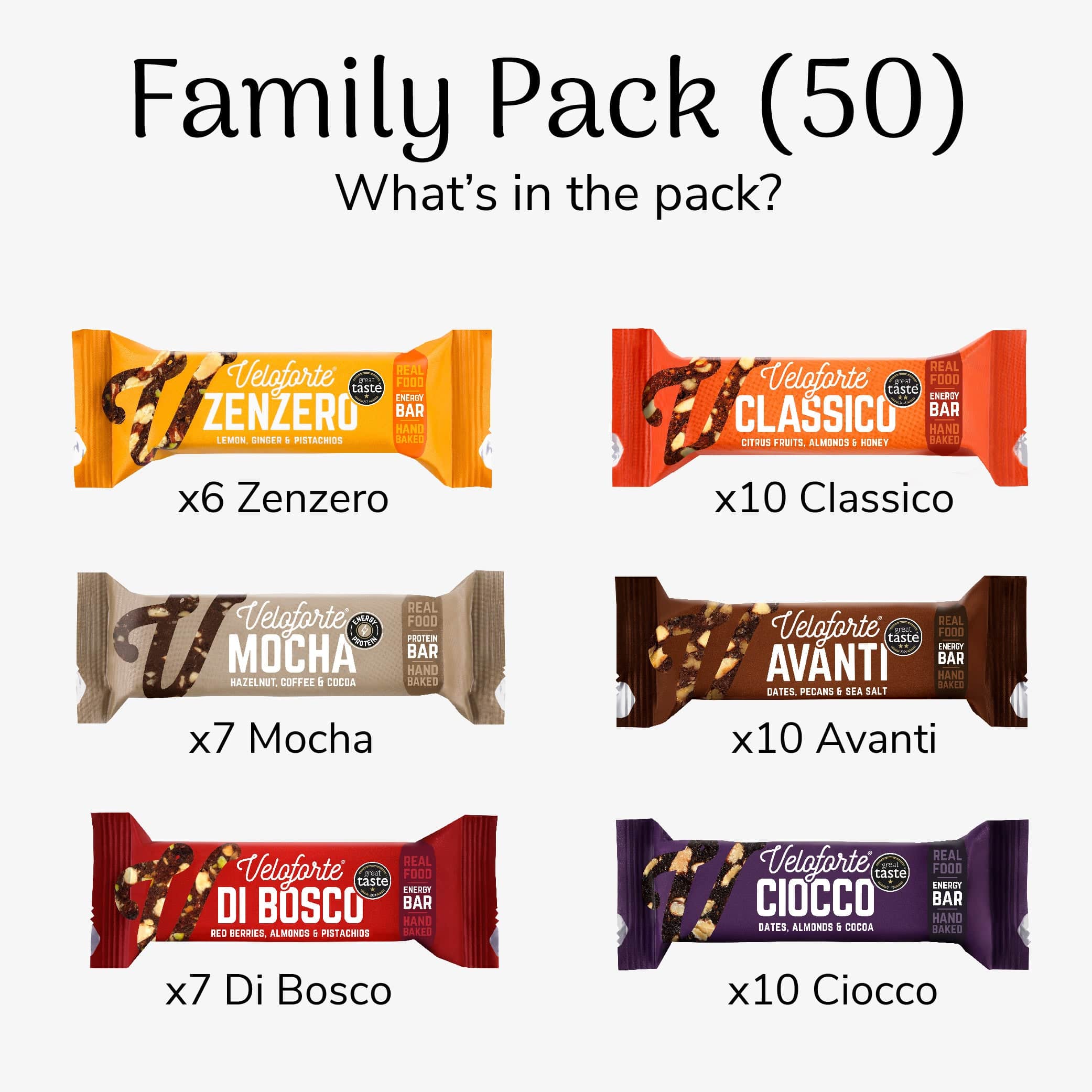Family Box - Mixed Energy Bars - Image 3