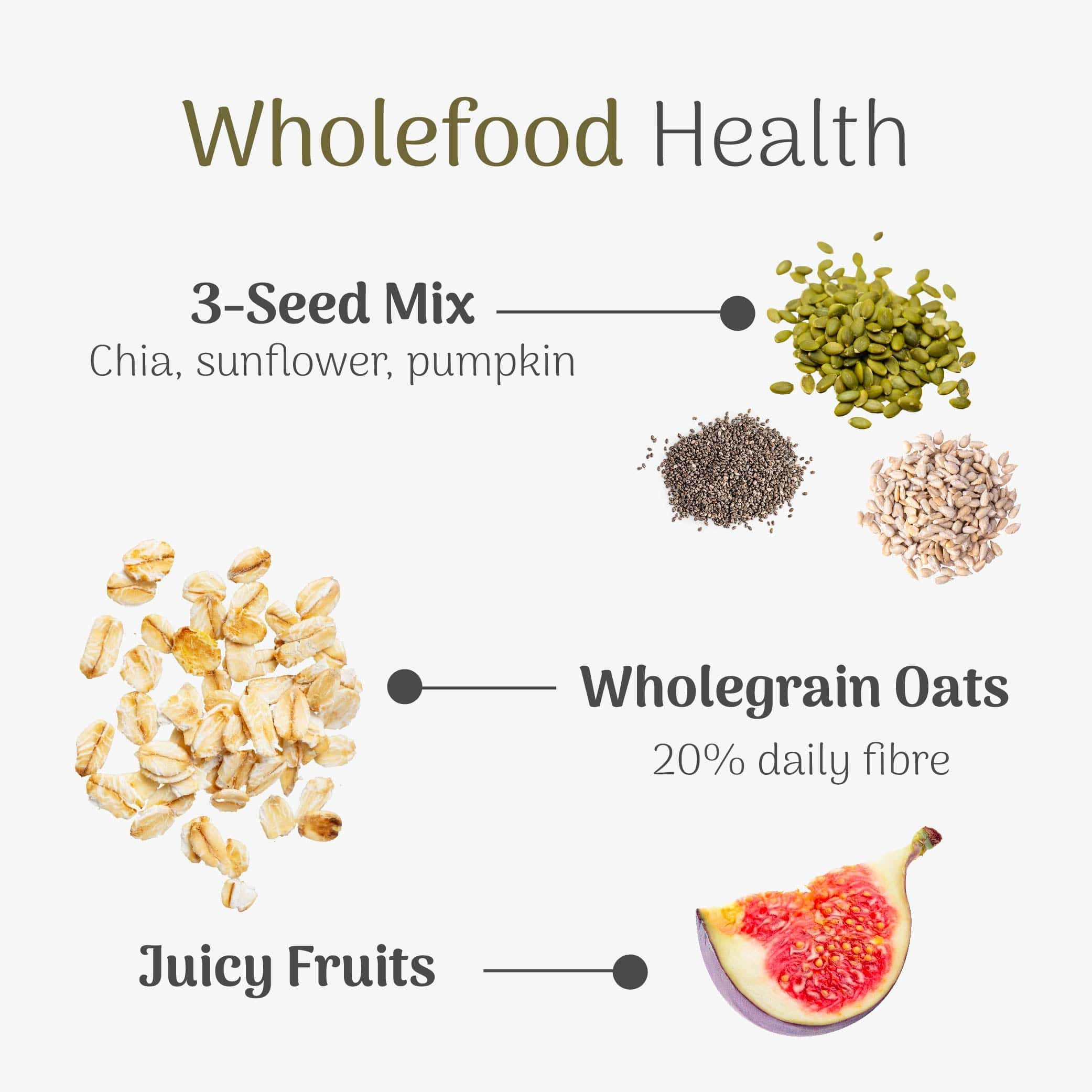 Figs & Oat Snack Bar - Image 5