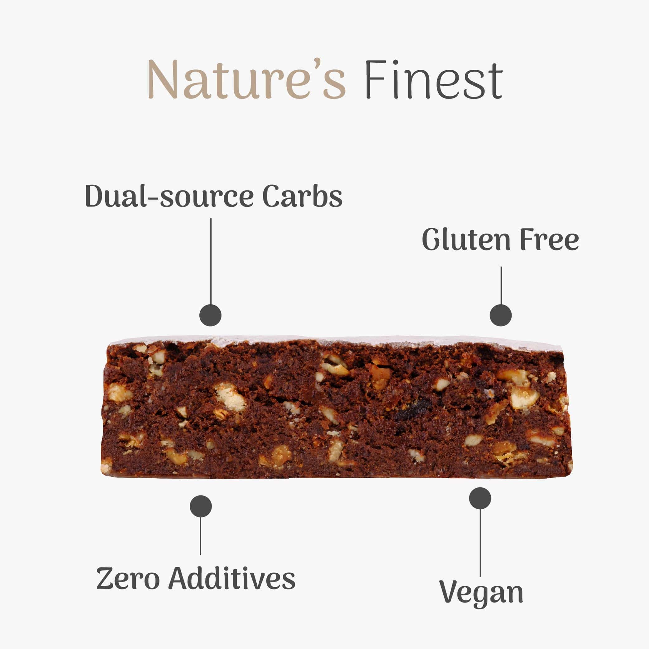 Mocha Natural Energy Bar - Image 5