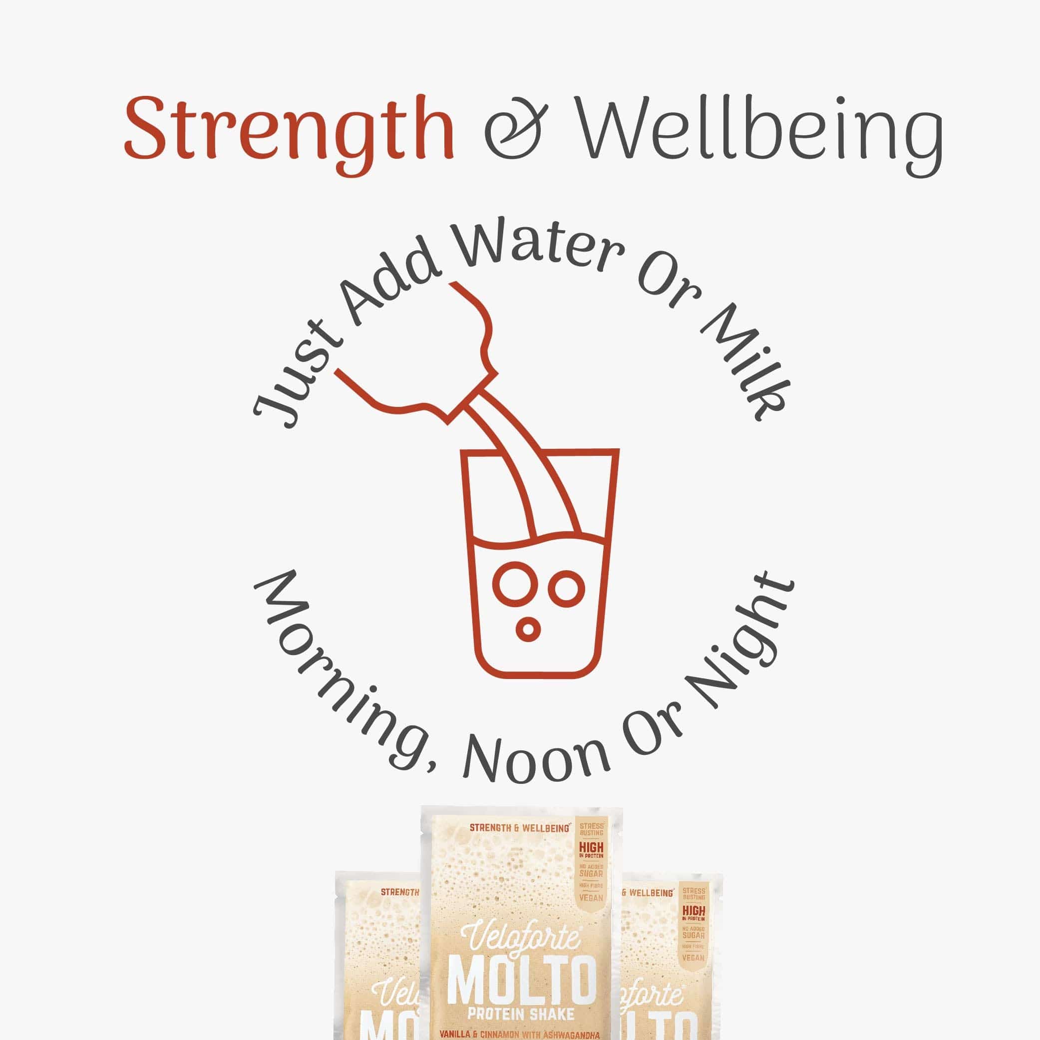 Molto High Protein Powder - Image 6