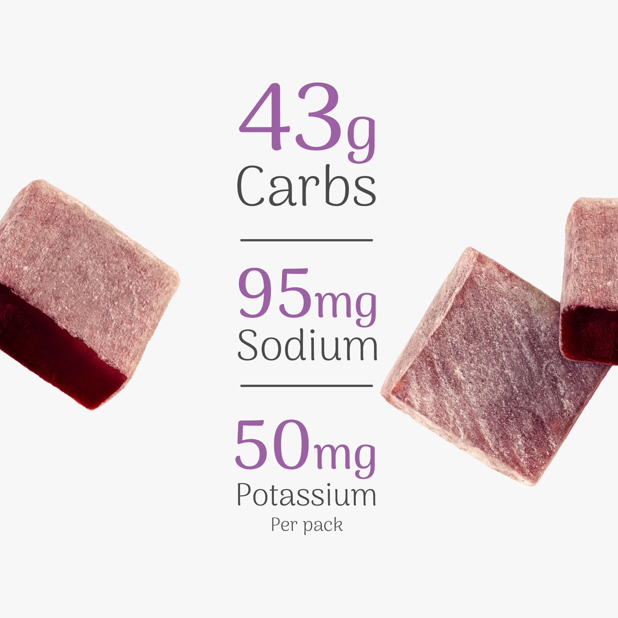 Nero Energy Chews - Image 2