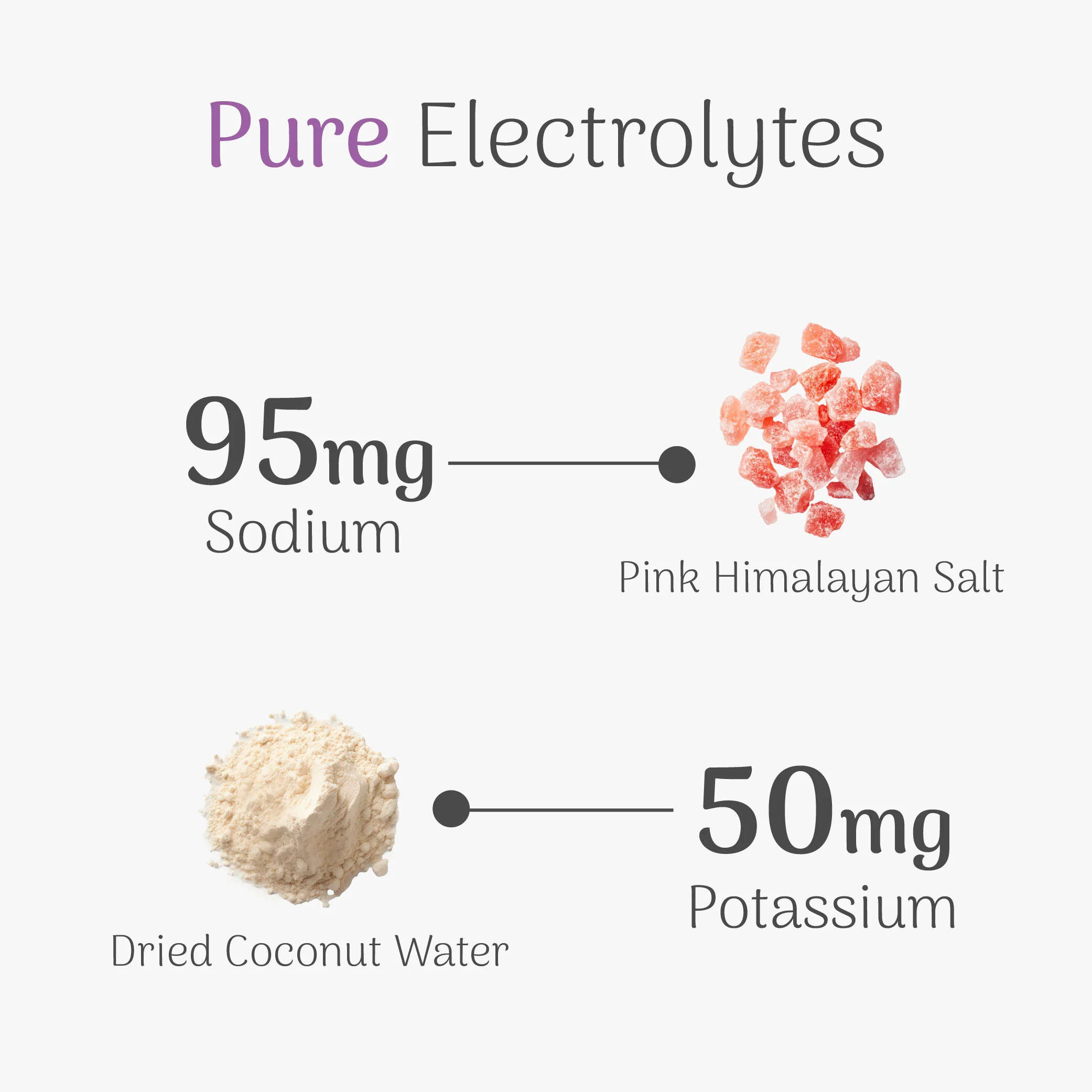 Nero Energy Chews - Image 5