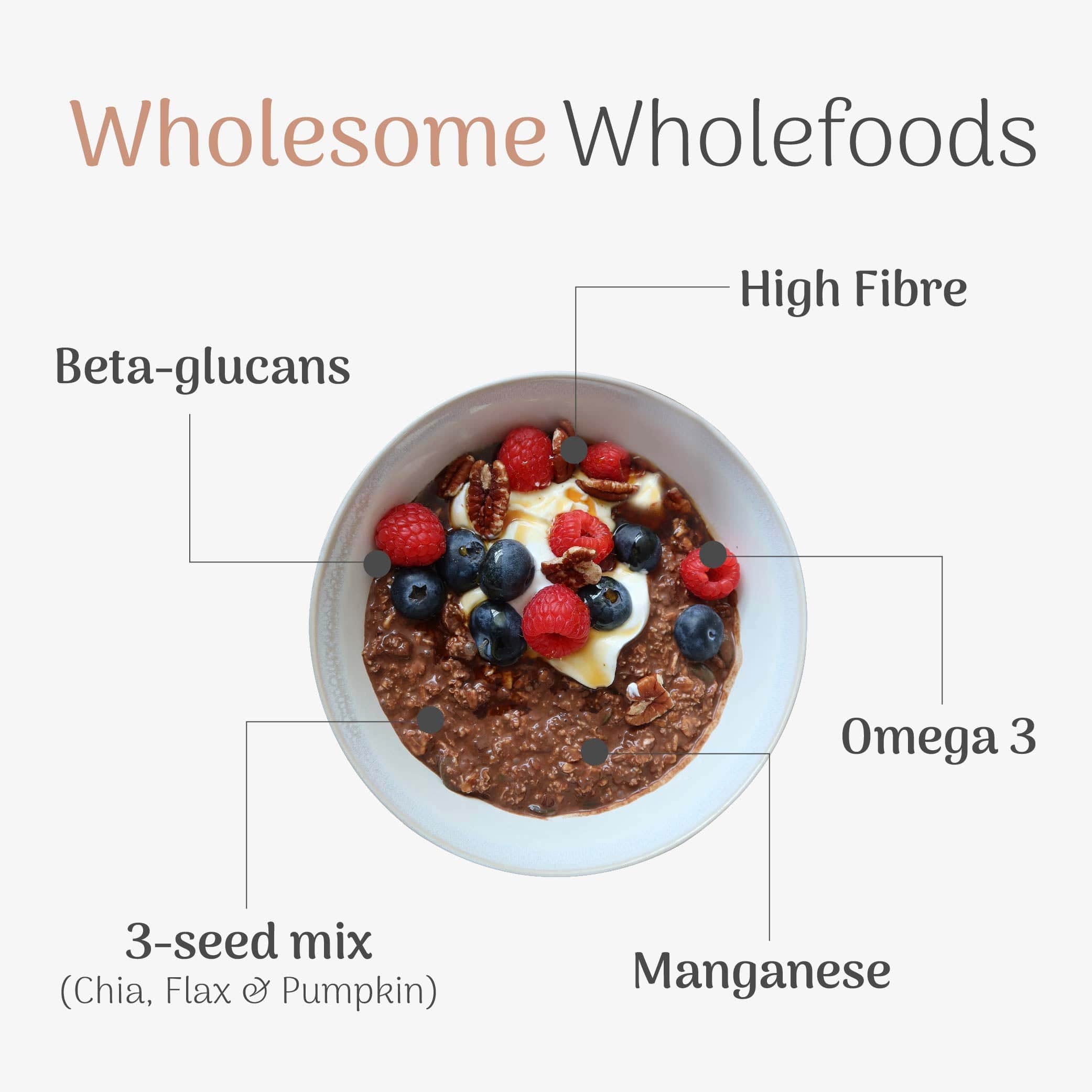 Smooth Cocoa Complete Overnight Oats - Image 5