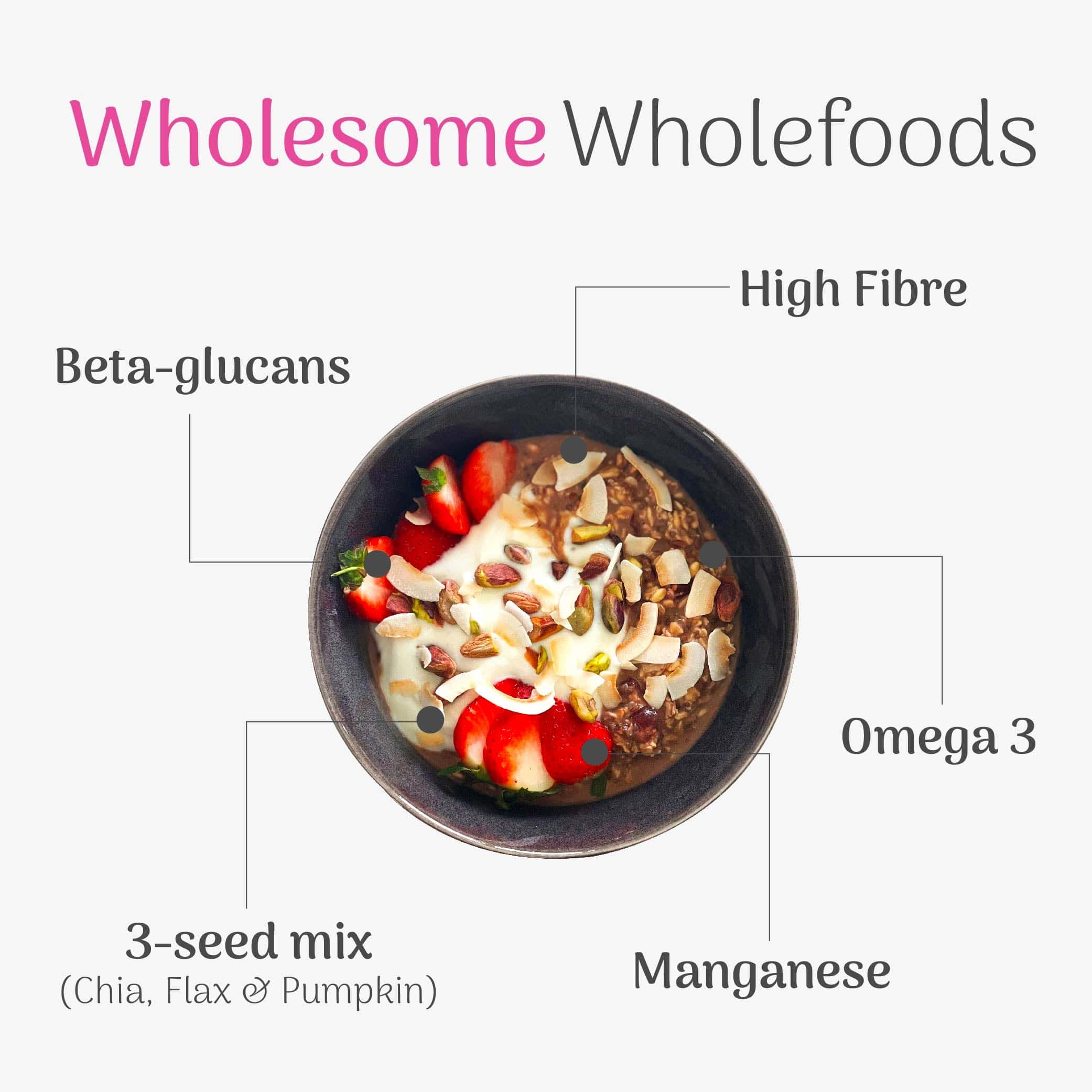 Strawberry & Coconut Complete Overnight Oats - Image 5