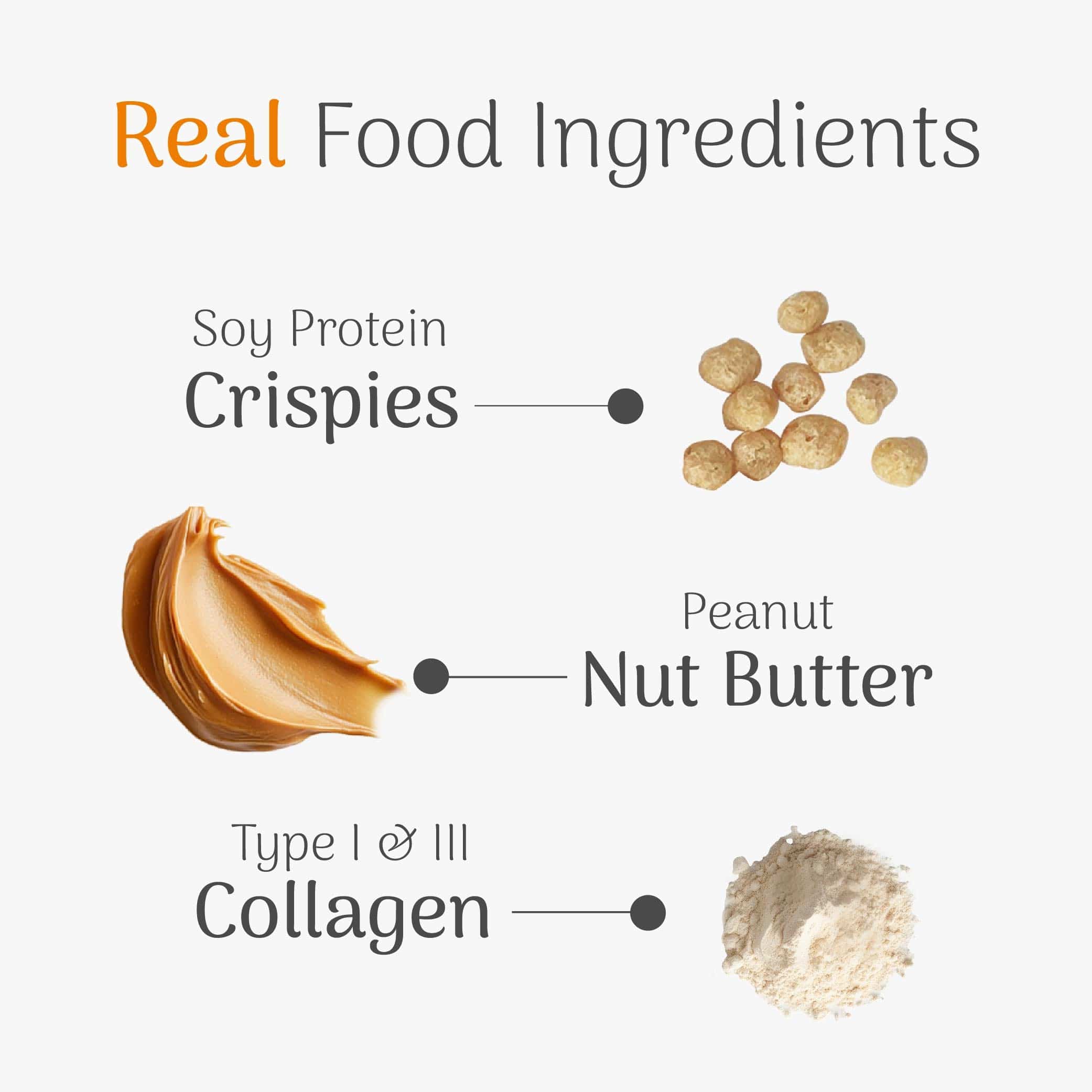 Peanut & Sea Salt High Protein Crunch Bar - Image 5