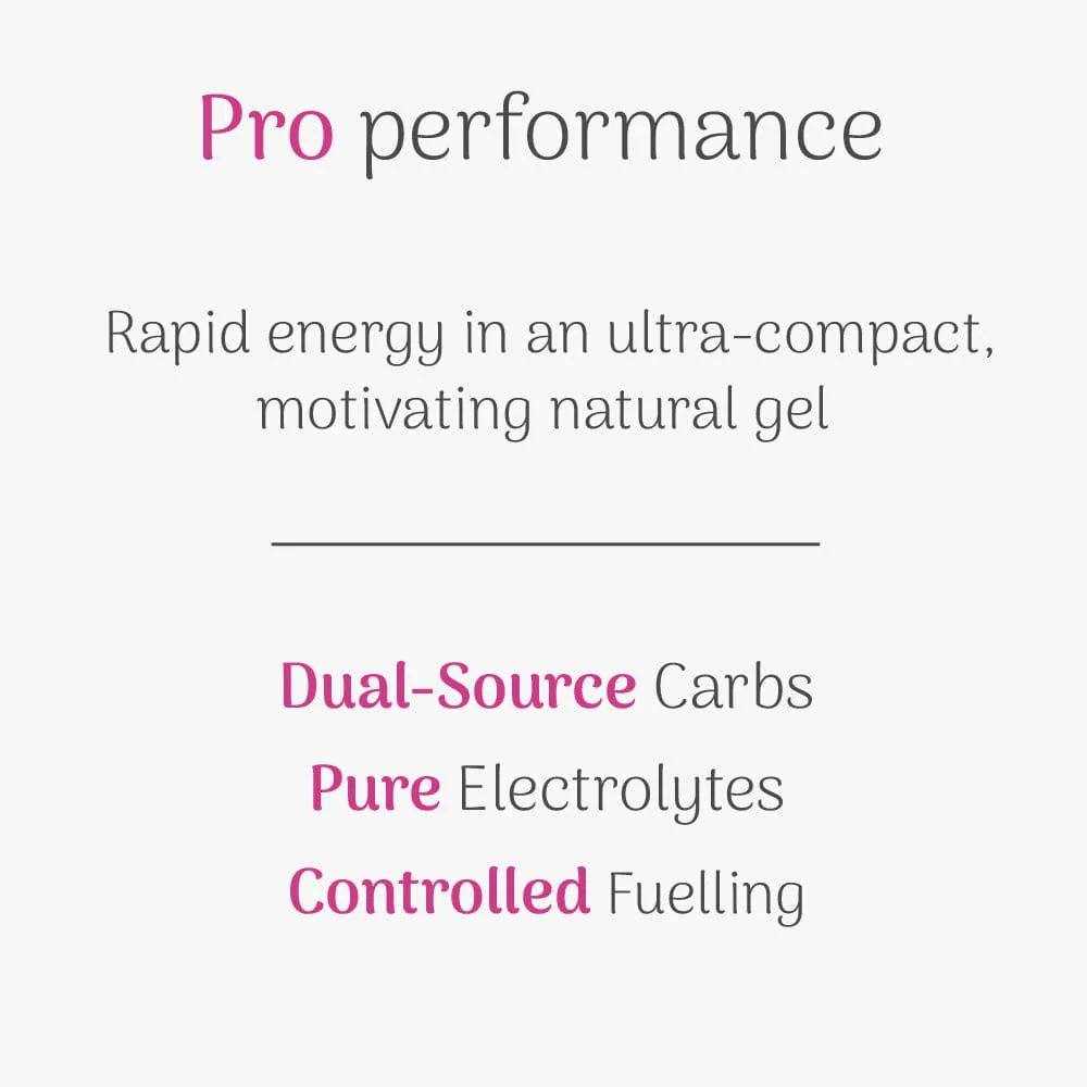 Primo - Natural Energy Gel - Image 3