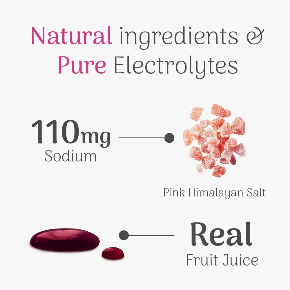 Primo - Natural Energy Gel - Image 5