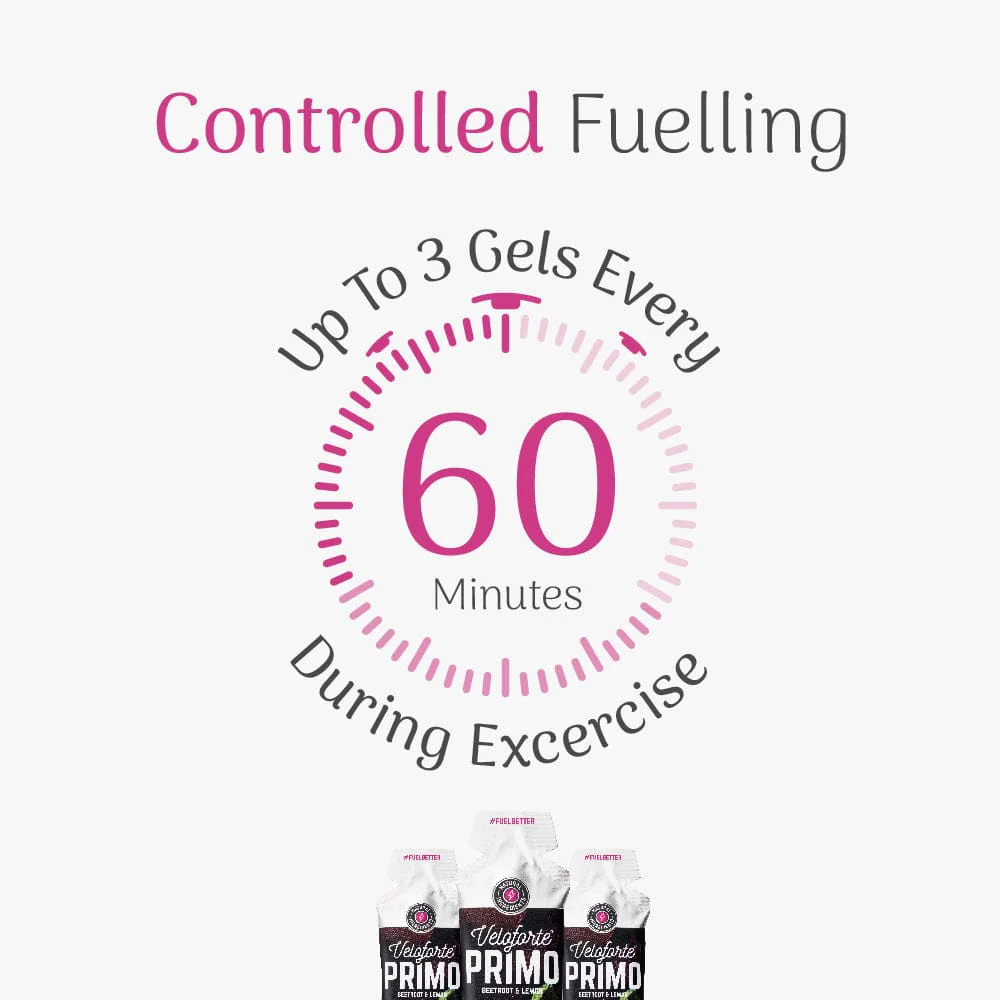 Primo - Natural Energy Gel - Image 6