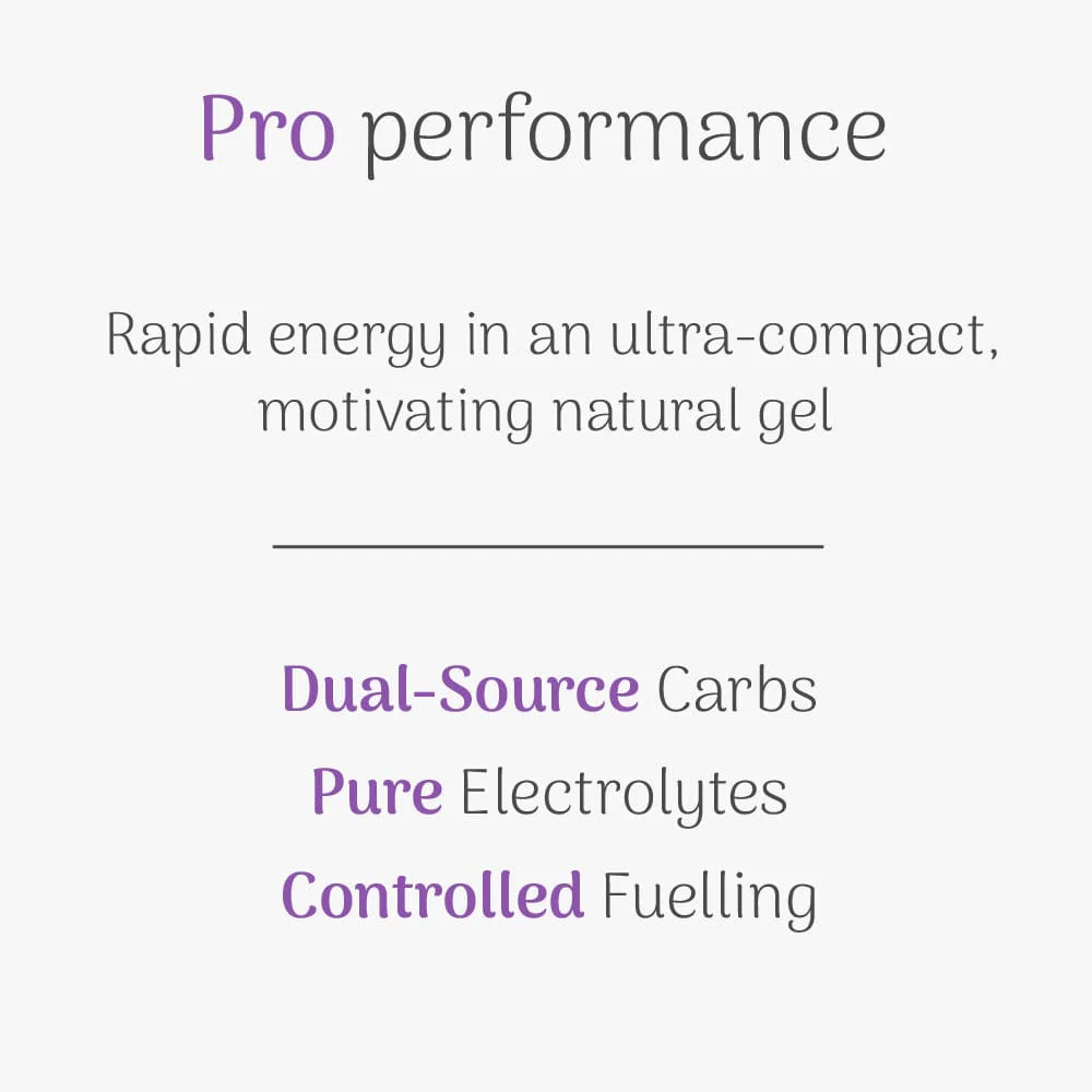 Riba - Natural Energy Gel - Image 3