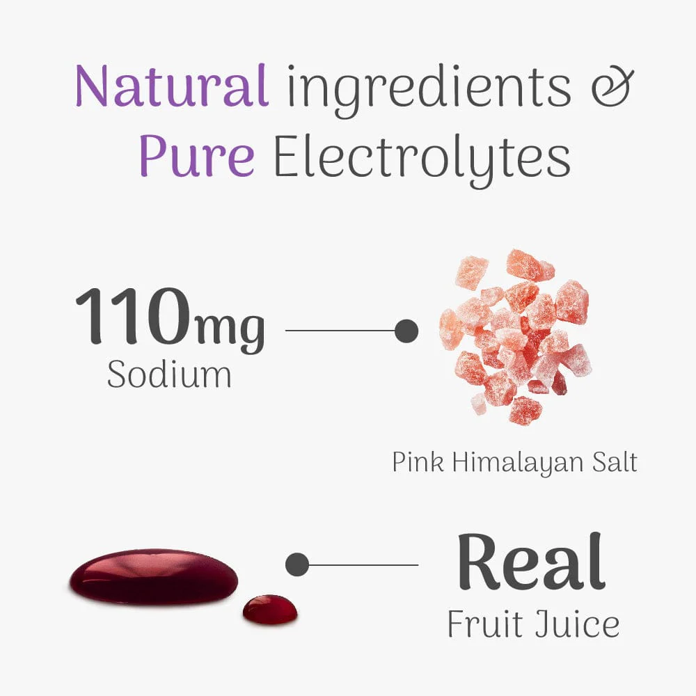 Riba - Natural Energy Gel - Image 5