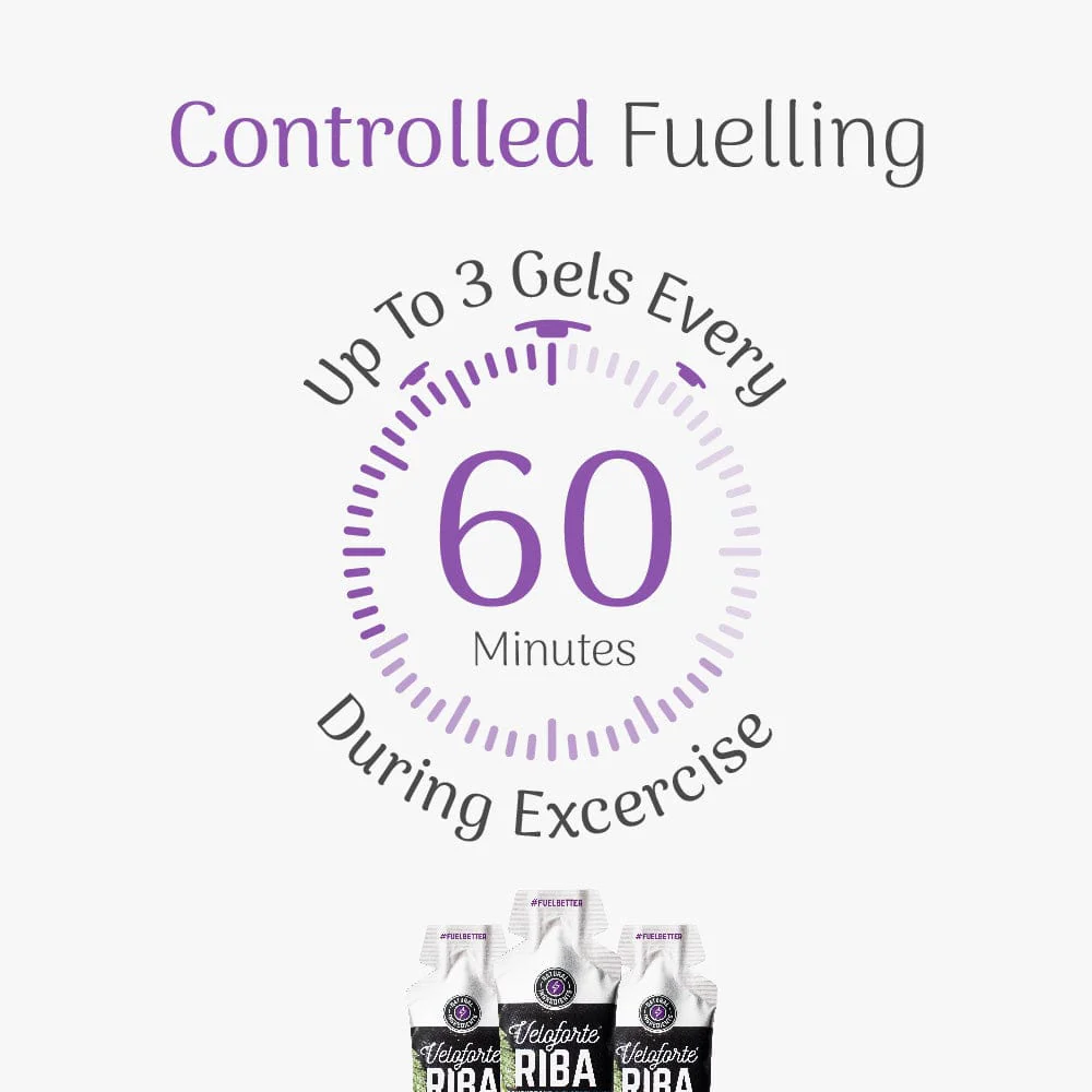 Riba - Natural Energy Gel - Image 6