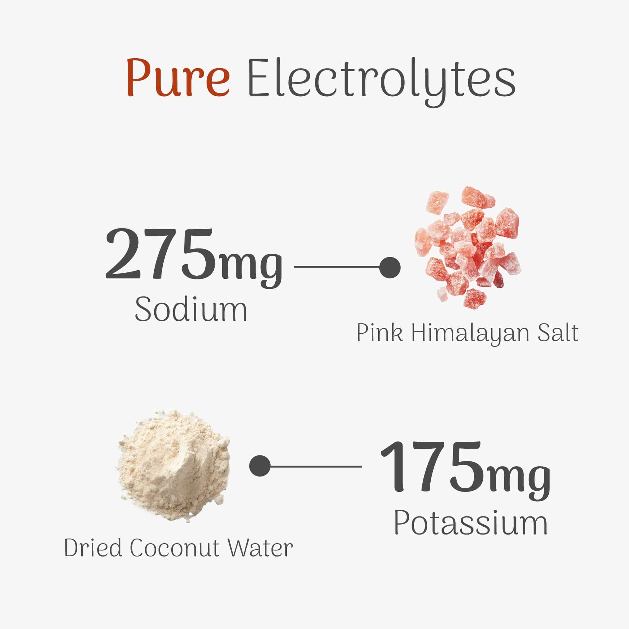 Solo Electrolyte Powder - Image 5