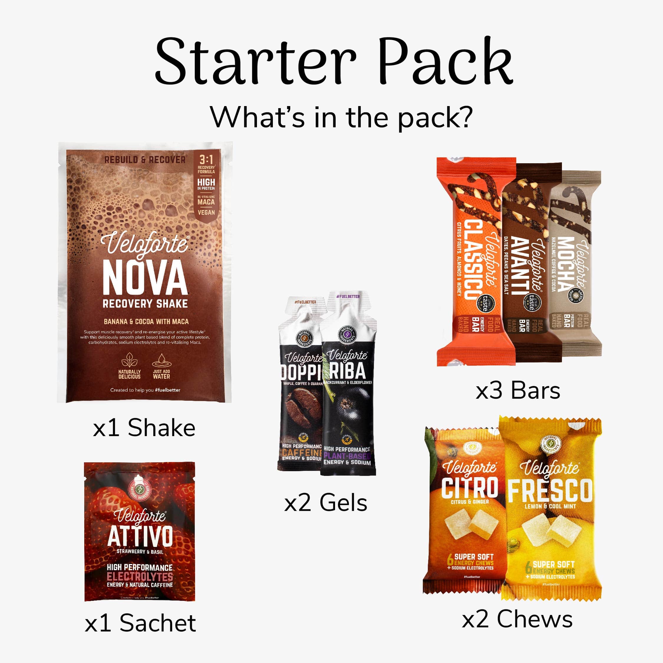 Starter Pack - Image 2