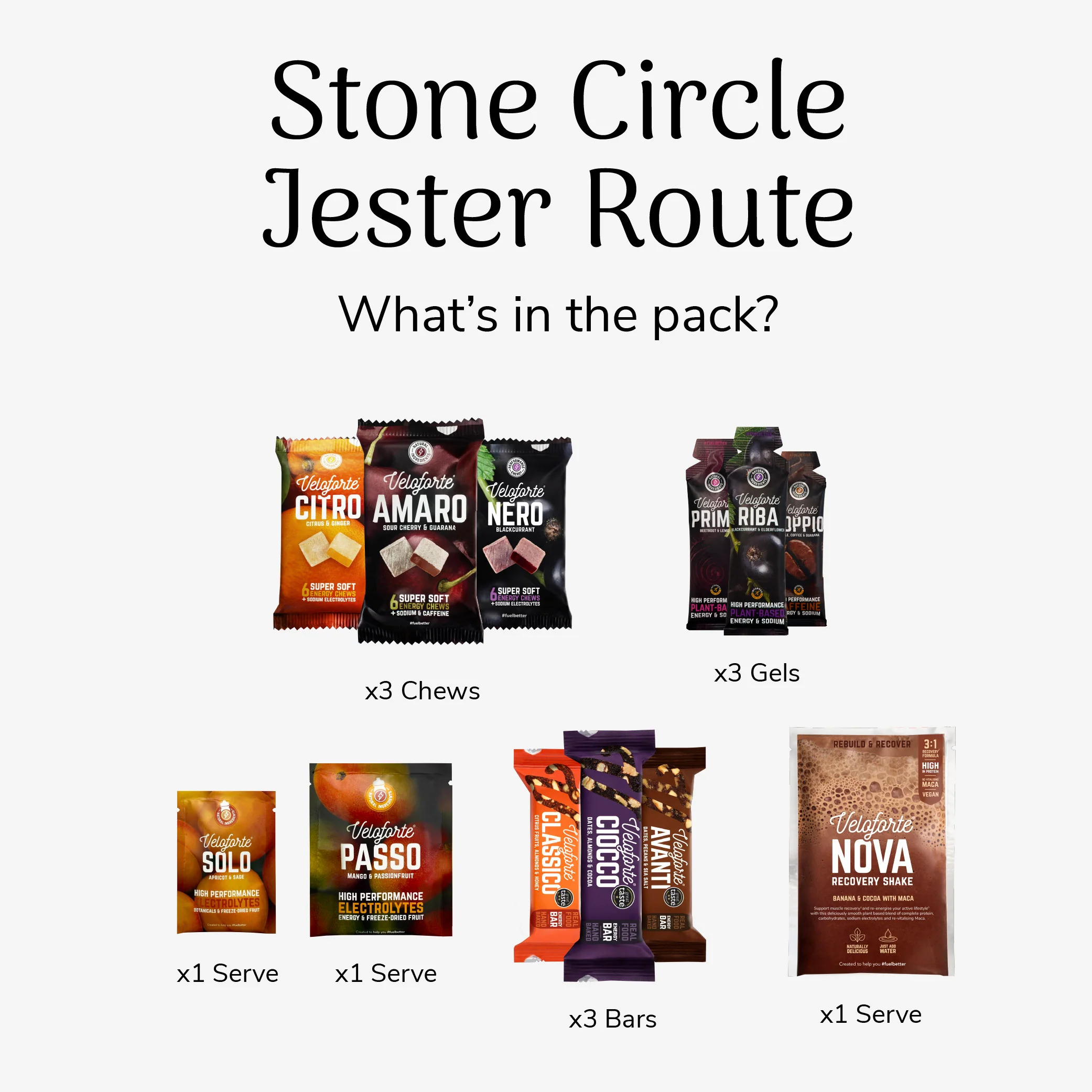 Stone Circle Jester Route Bundle - Image 2