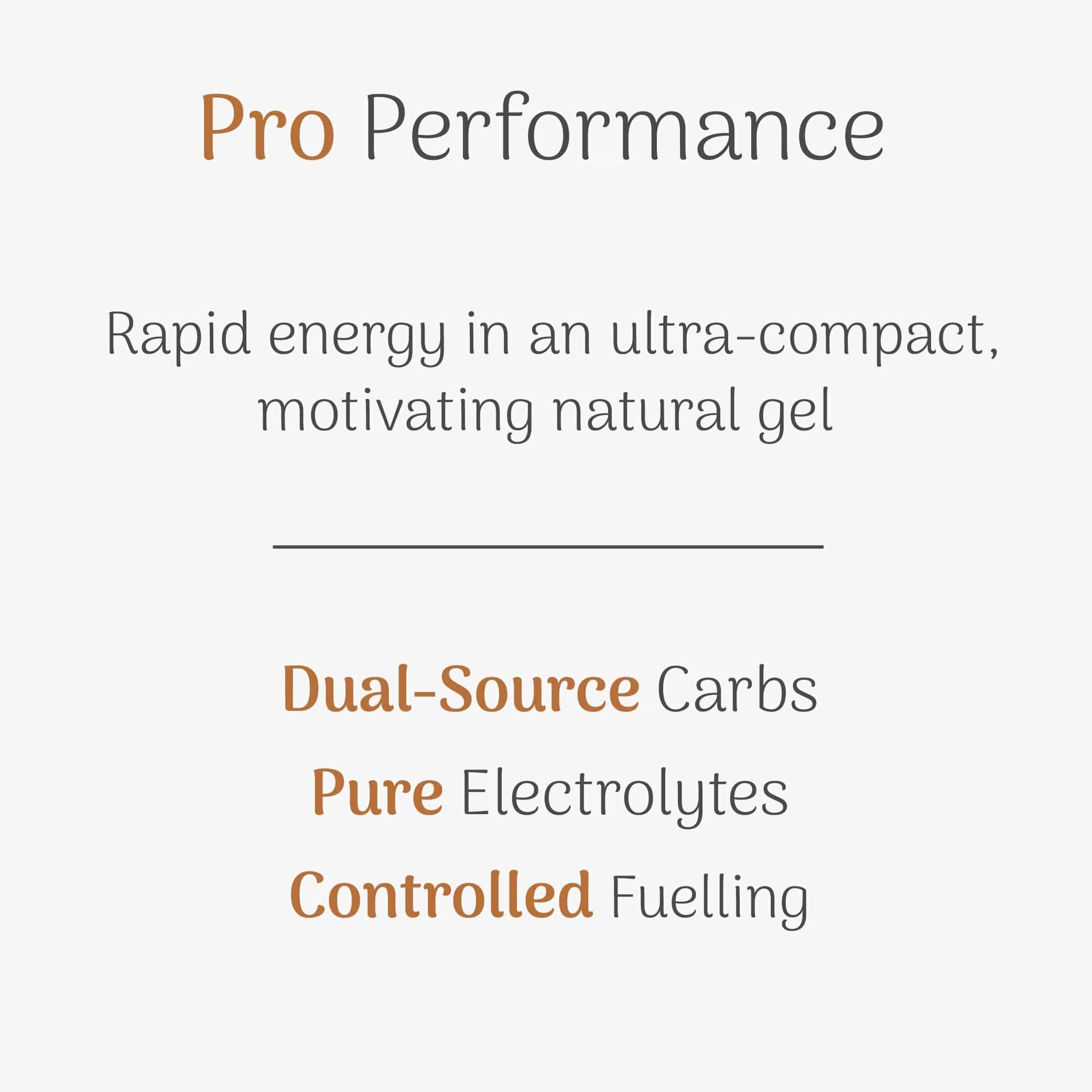 Tempo - Natural Energy Gel - Image 3