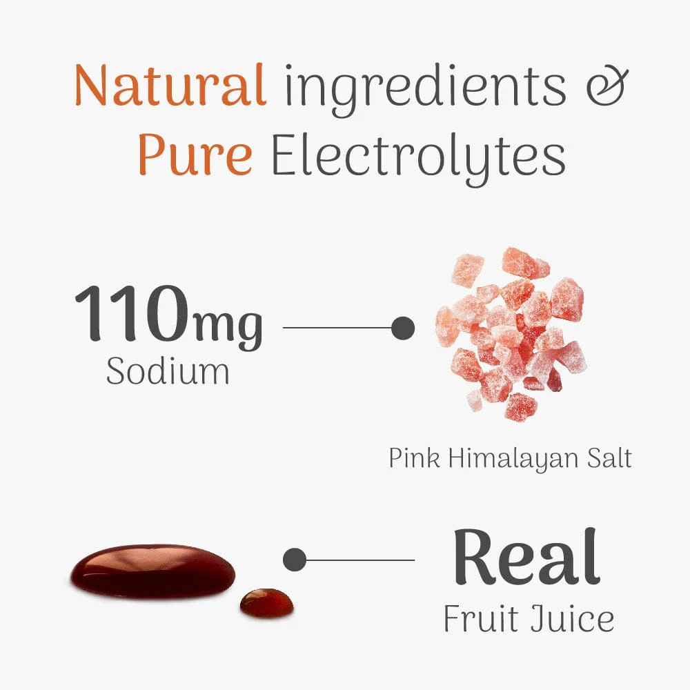 Tempo - Natural Energy Gel - Image 5
