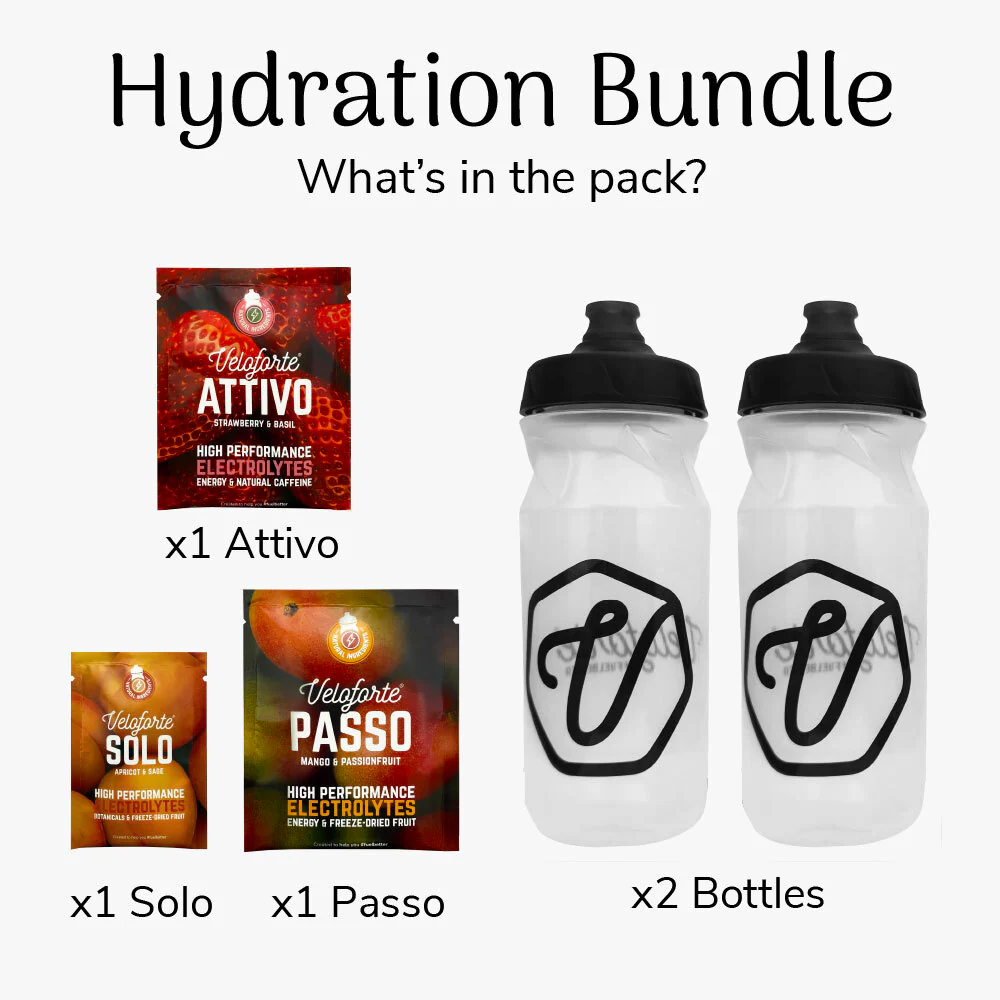 Ultimate Hydration Bundle - Image 2