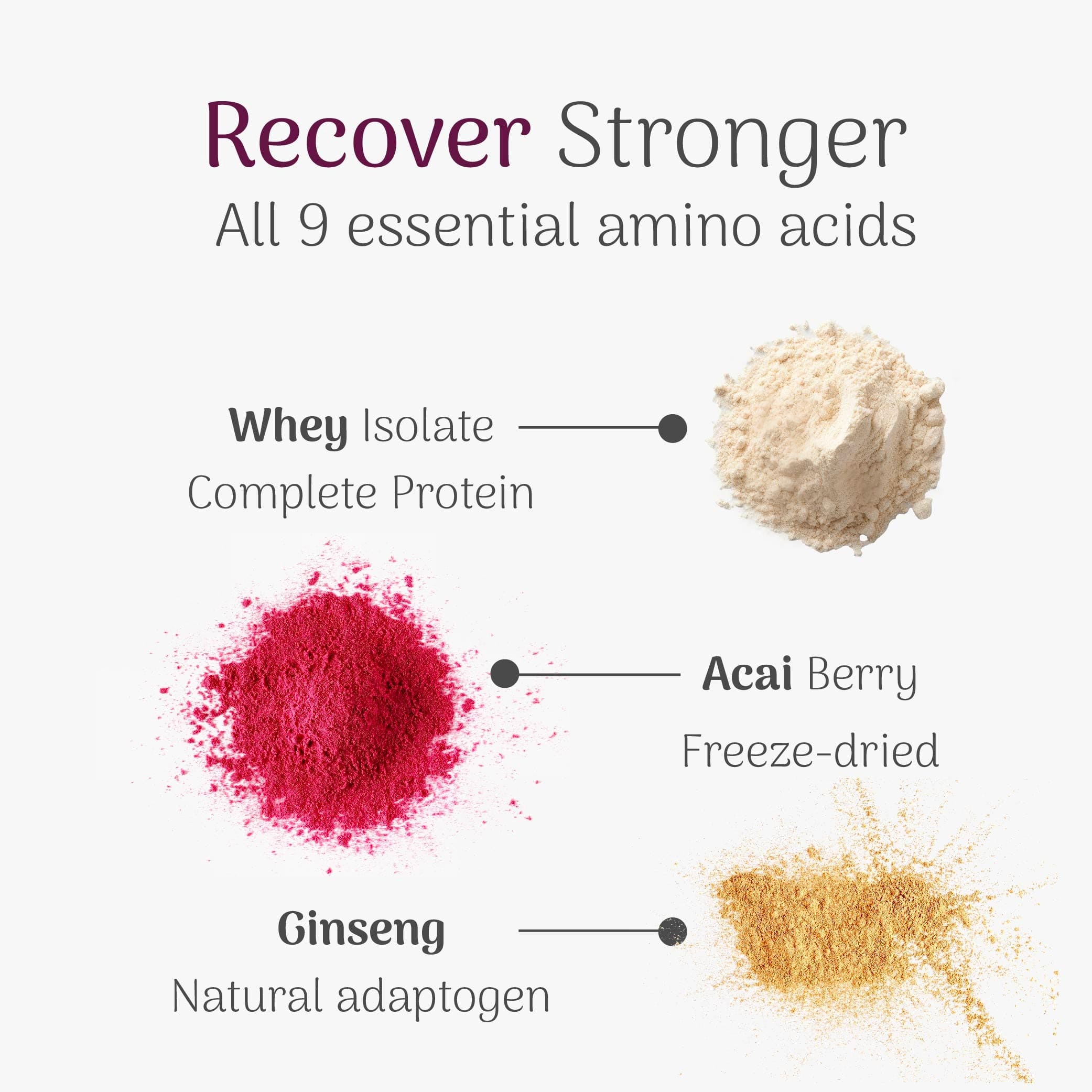 Vita Recovery Protein Powder - Image 5