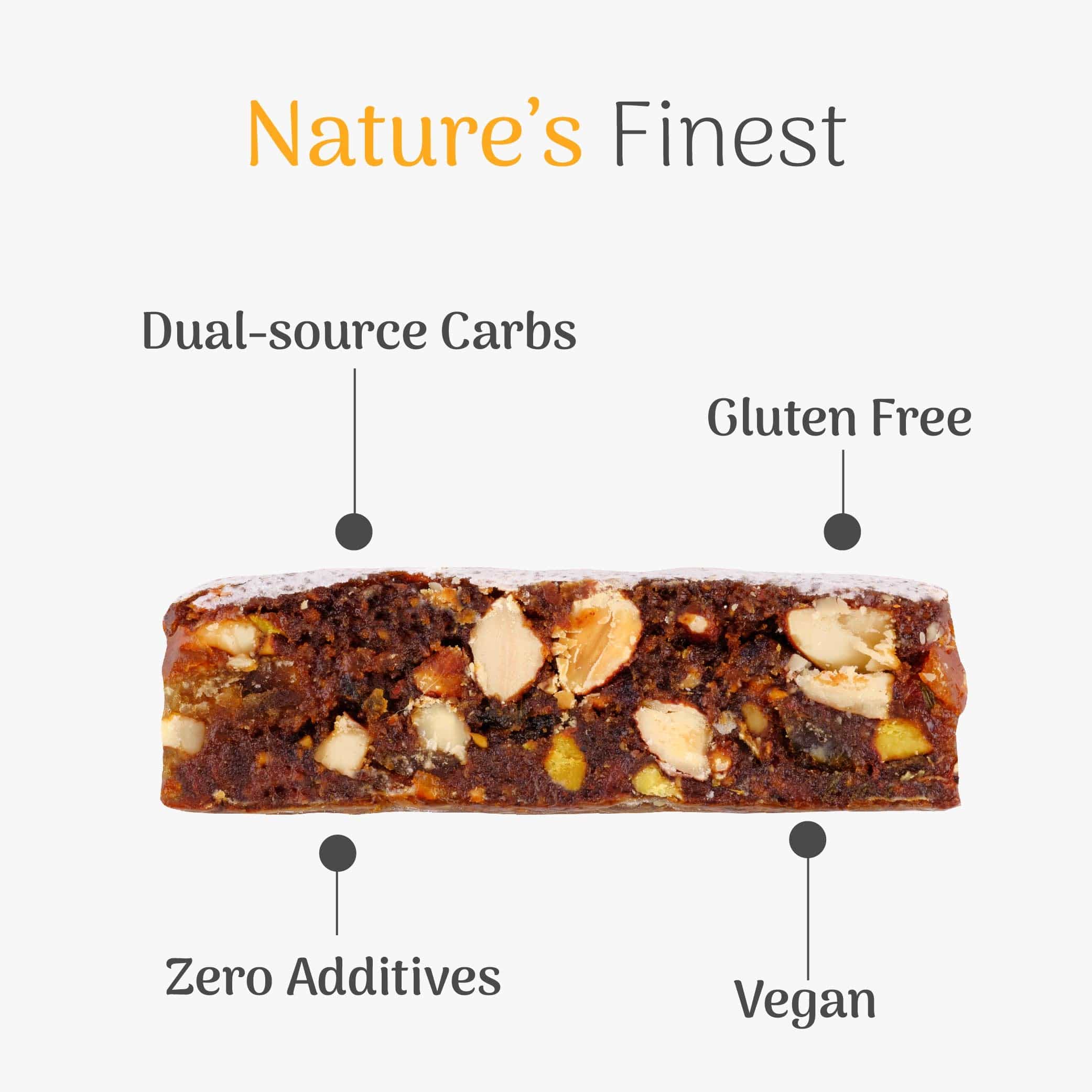 Zenzero Natural Energy Bar - Image 5